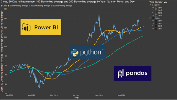 Using Python to Change Power BI's data source file