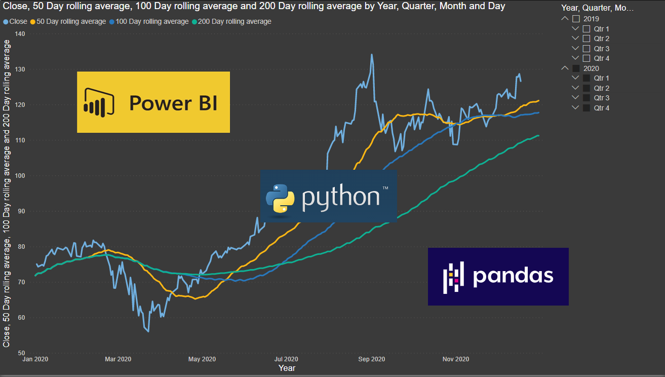 using-python-to-change-power-bi-s-data-source-file