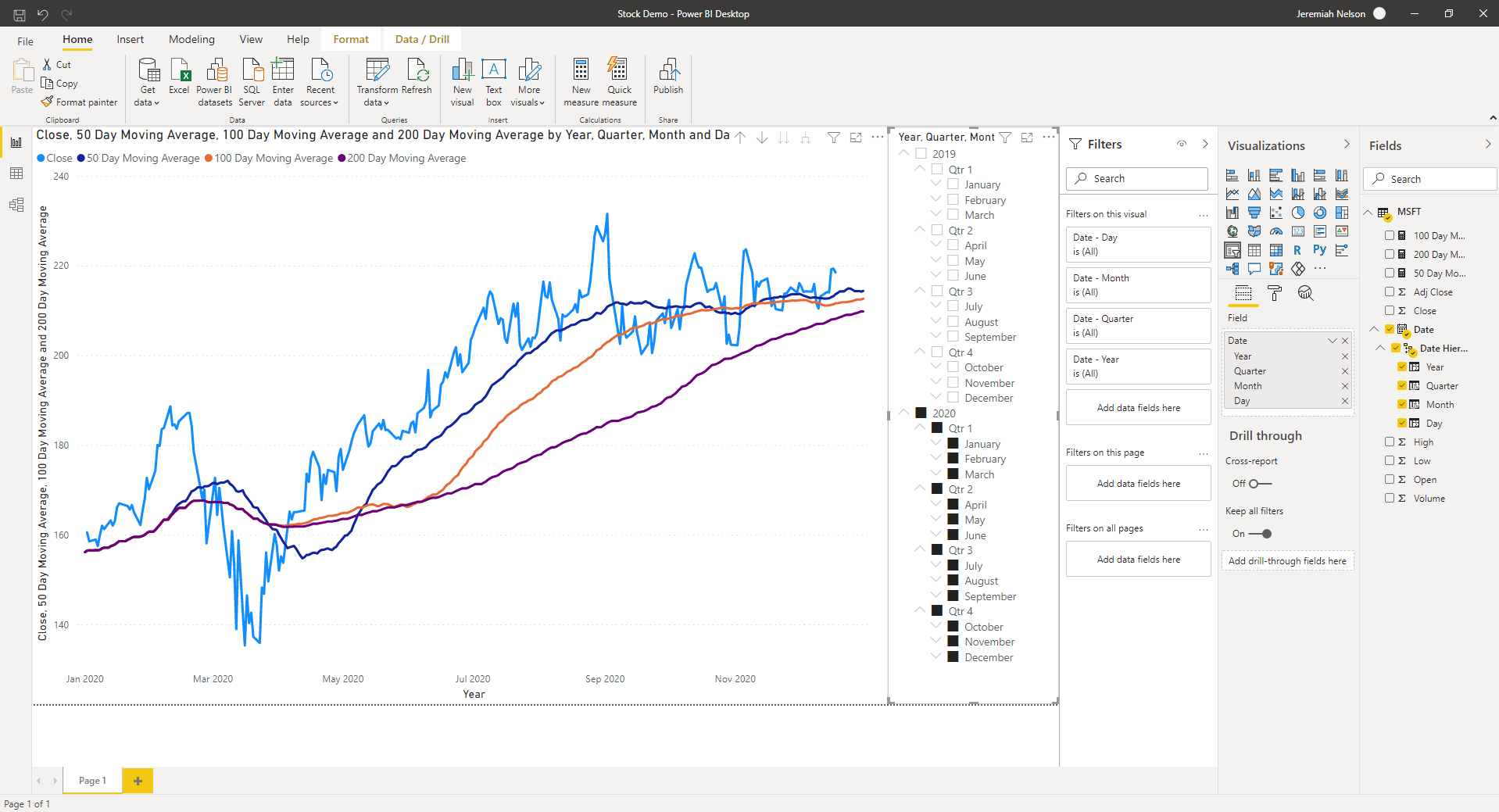 Yahoo Finance MSFT Download CSV 2 — Using Python to Change Power BI's data source file