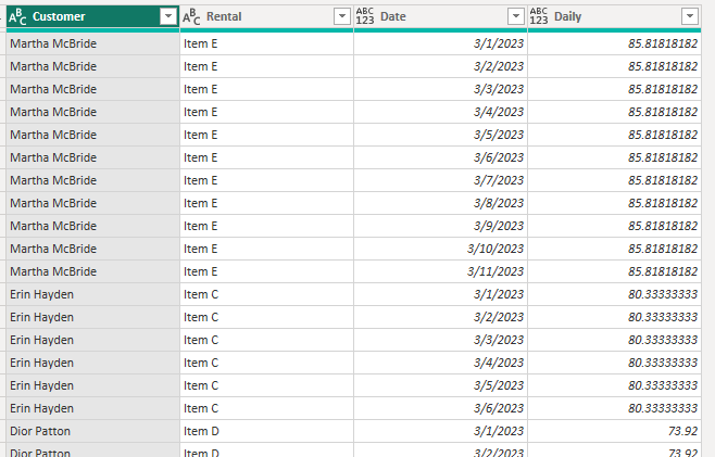 Illustration for Date Scaffolding in Power BI