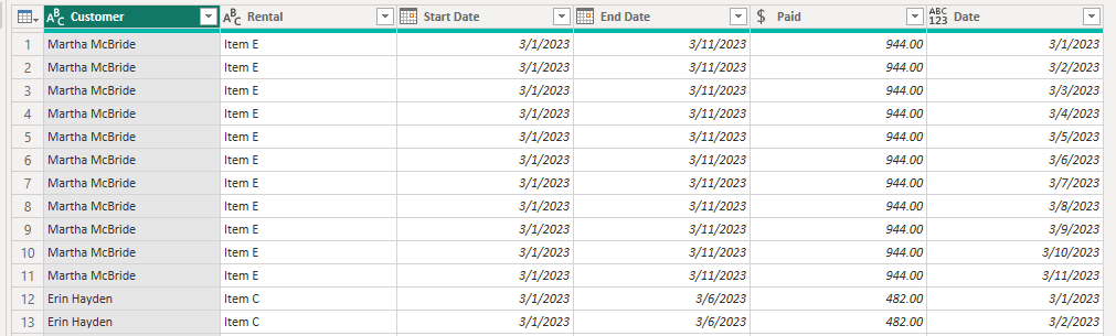 Illustration for Date Scaffolding in Power BI